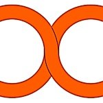 Thumbnail: a figure of eight